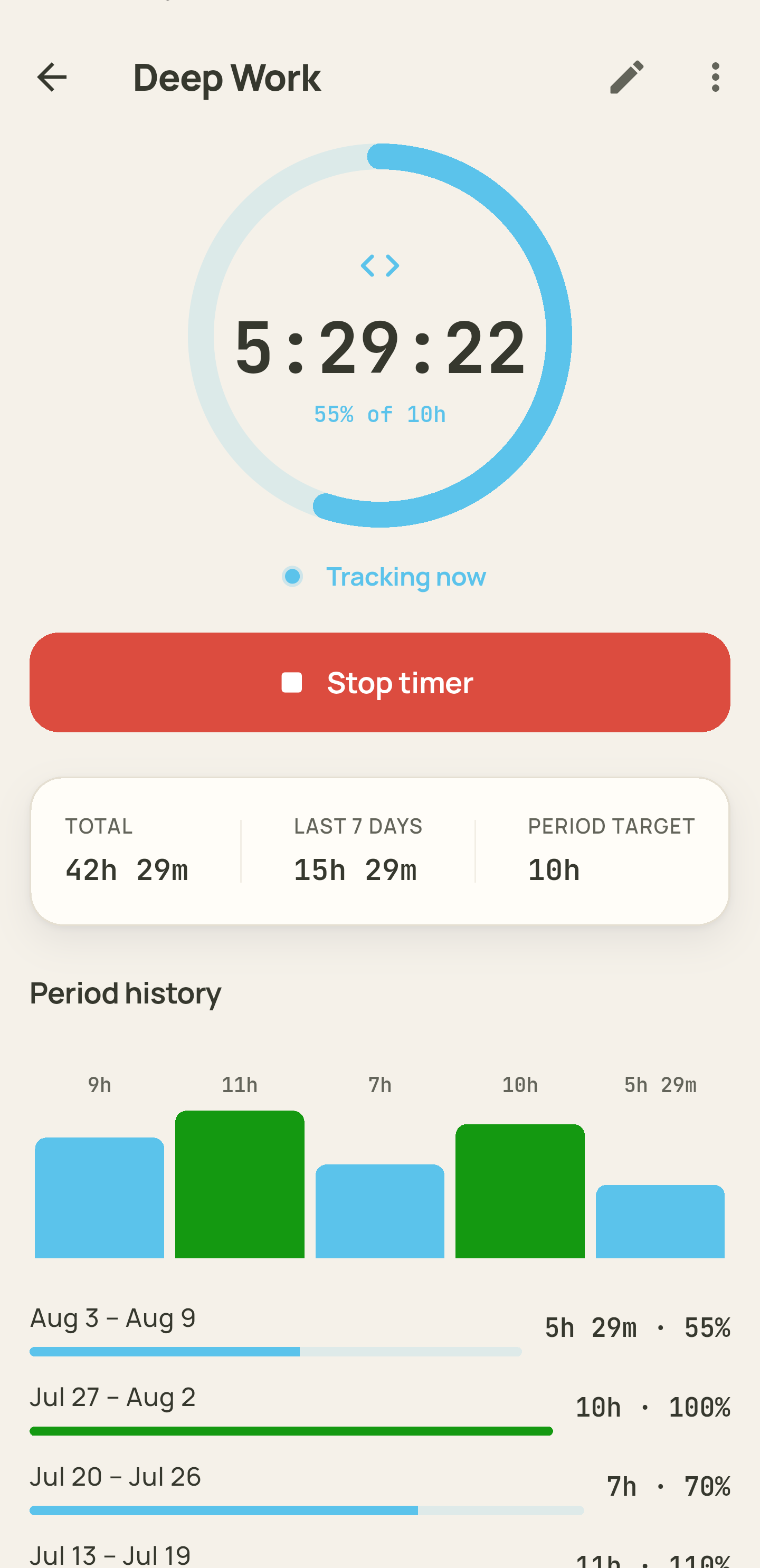 A running timer with progress and weekly history